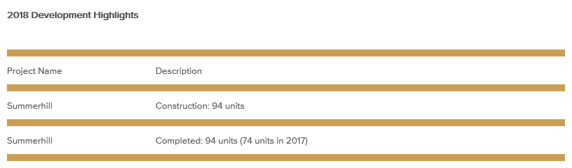 development-highlights-february-2019.png