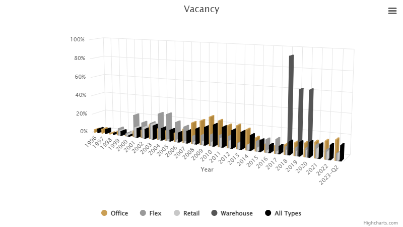 vacancy-august-2023.png